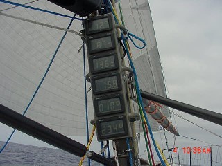 Pegasus-Racing-Transpac-2001-MastDigitalDisplaysandspinnakerpoleartwork